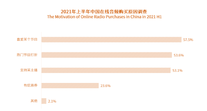 产品经理，产品经理网站